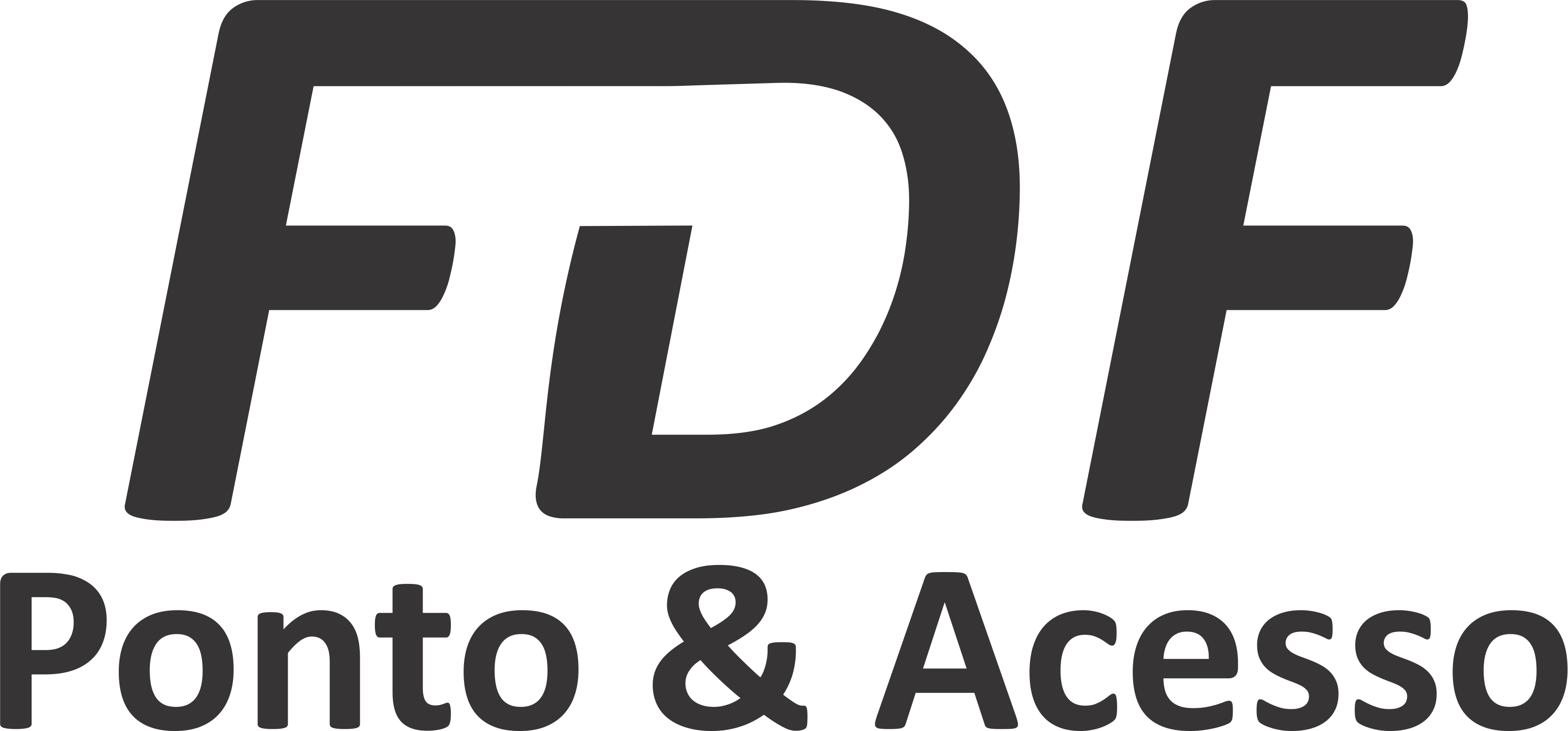 FDF Ponto & Acesso