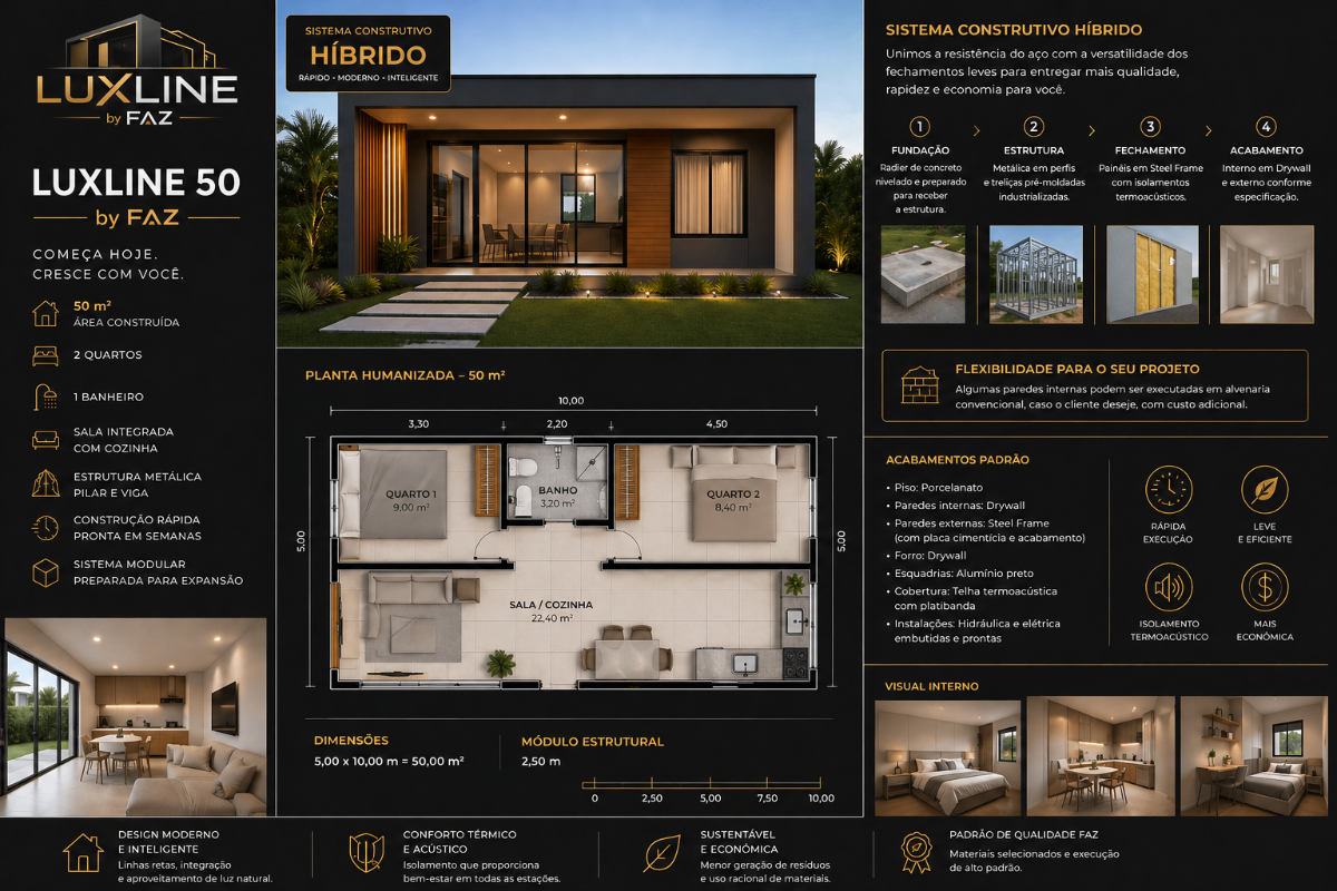 LUXLINE 50 — Casa modular moderna