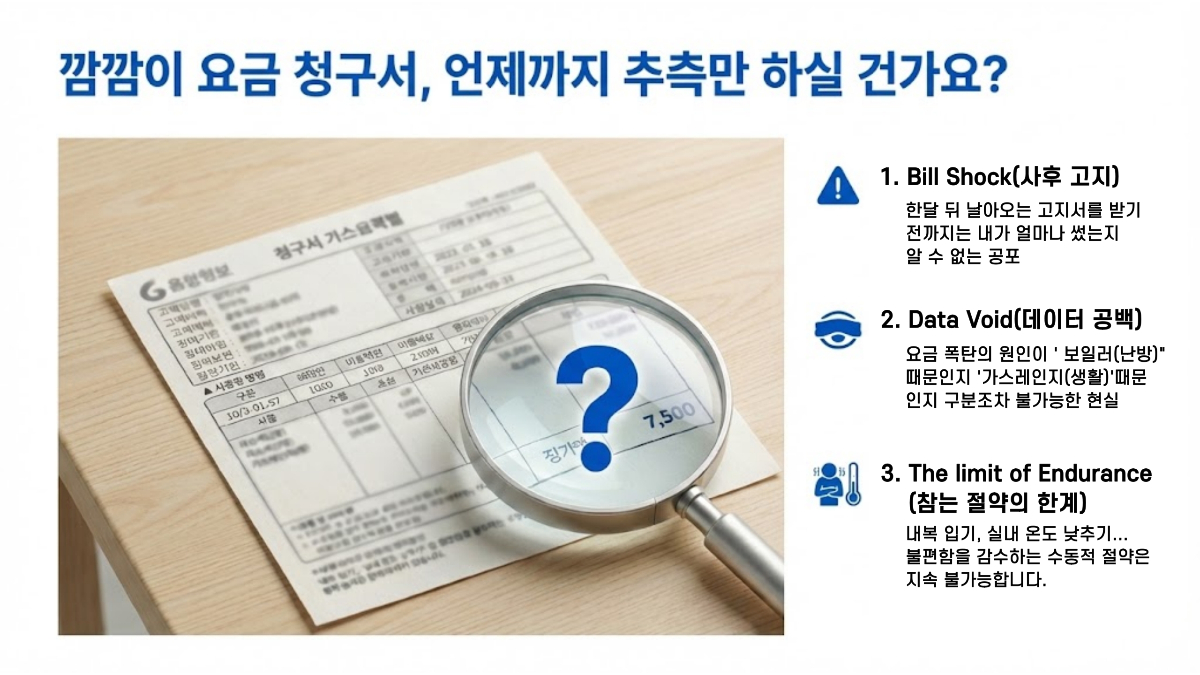 깜깜이 요금 청구서