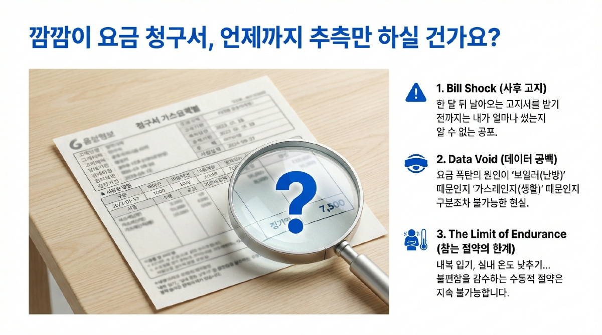 난방비절감연대 소개 이미지