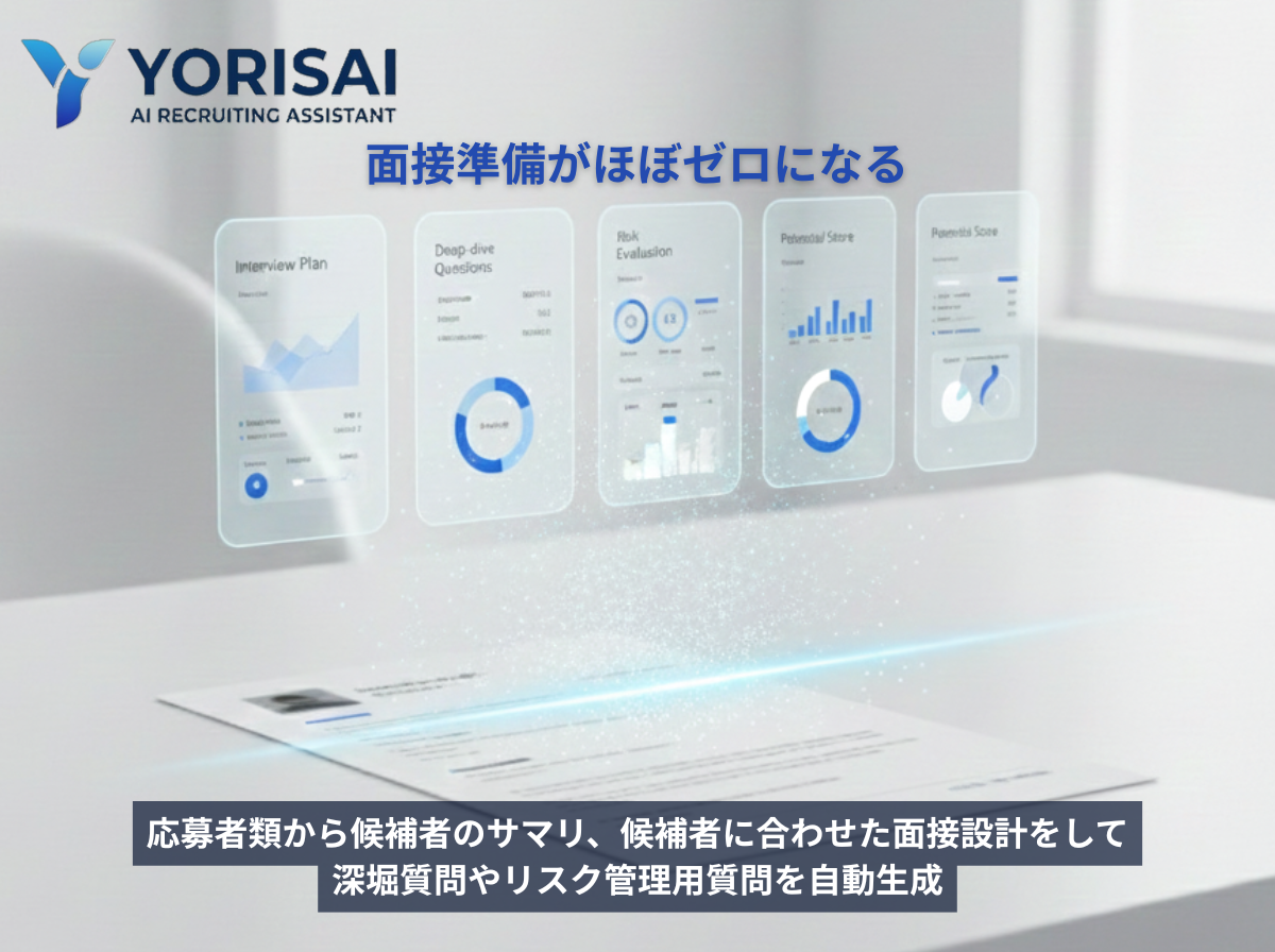 採用支援システム
