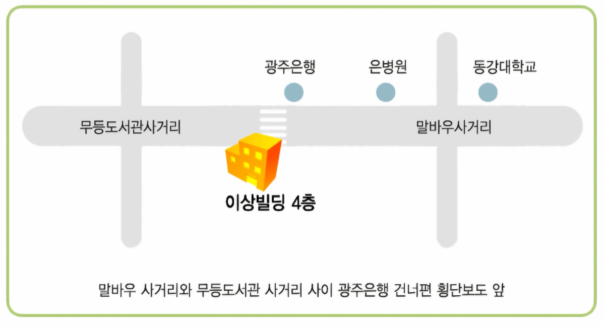최영미마음상담센터 오시는 길 - 말바우 사거리와 무등도서관 사거리 사이 광주은행 건너편 횡단보도 앞 이상빌딩 4층