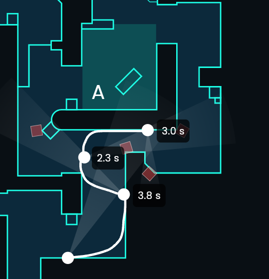 Sunset A Main optimal timings