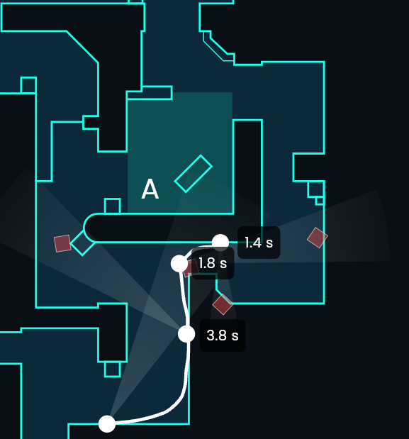 Sunset A Main meta timings