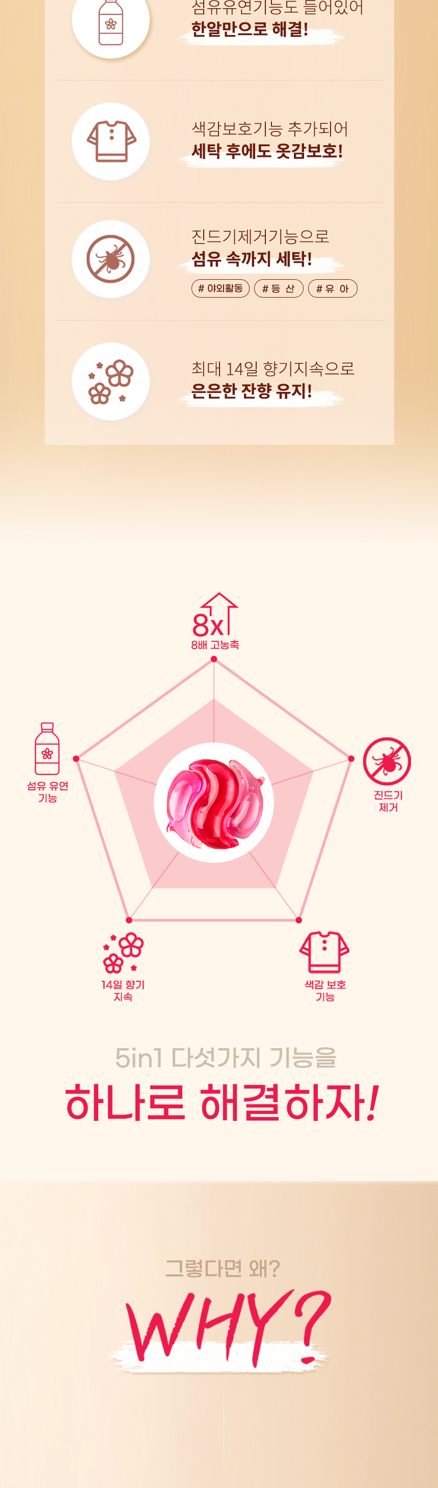 아워프 캡슐세제 상세 정보 3