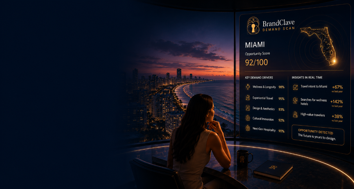 BrandClave Demand Scan dashboard