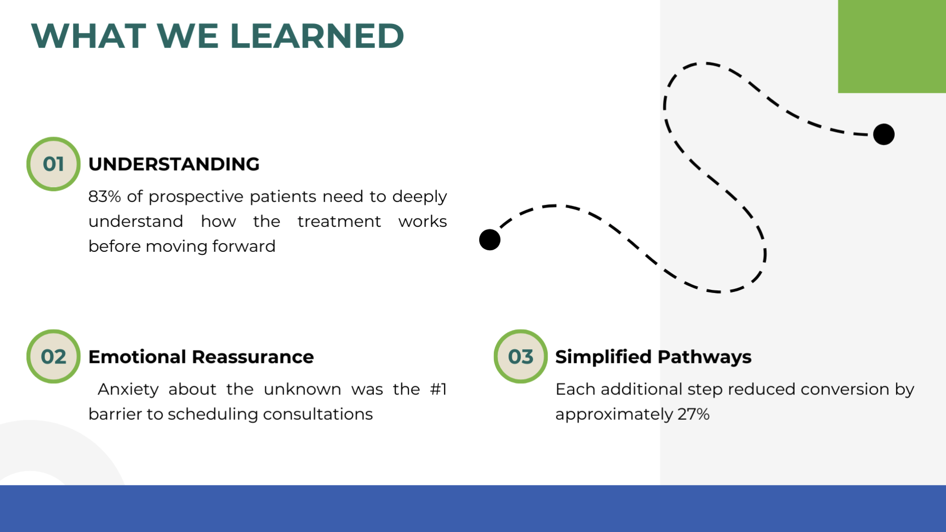 Visual Content Library