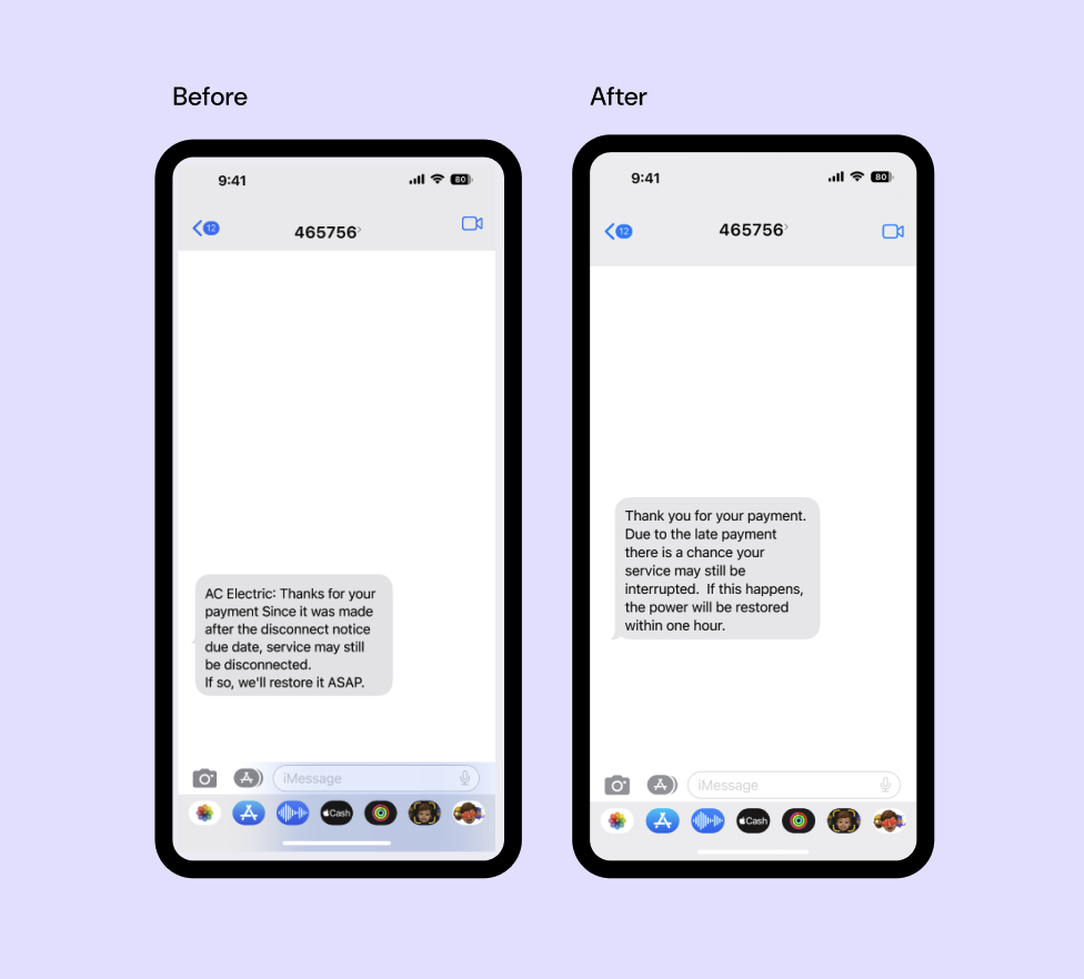 Deloitte Content Strategy Visual
