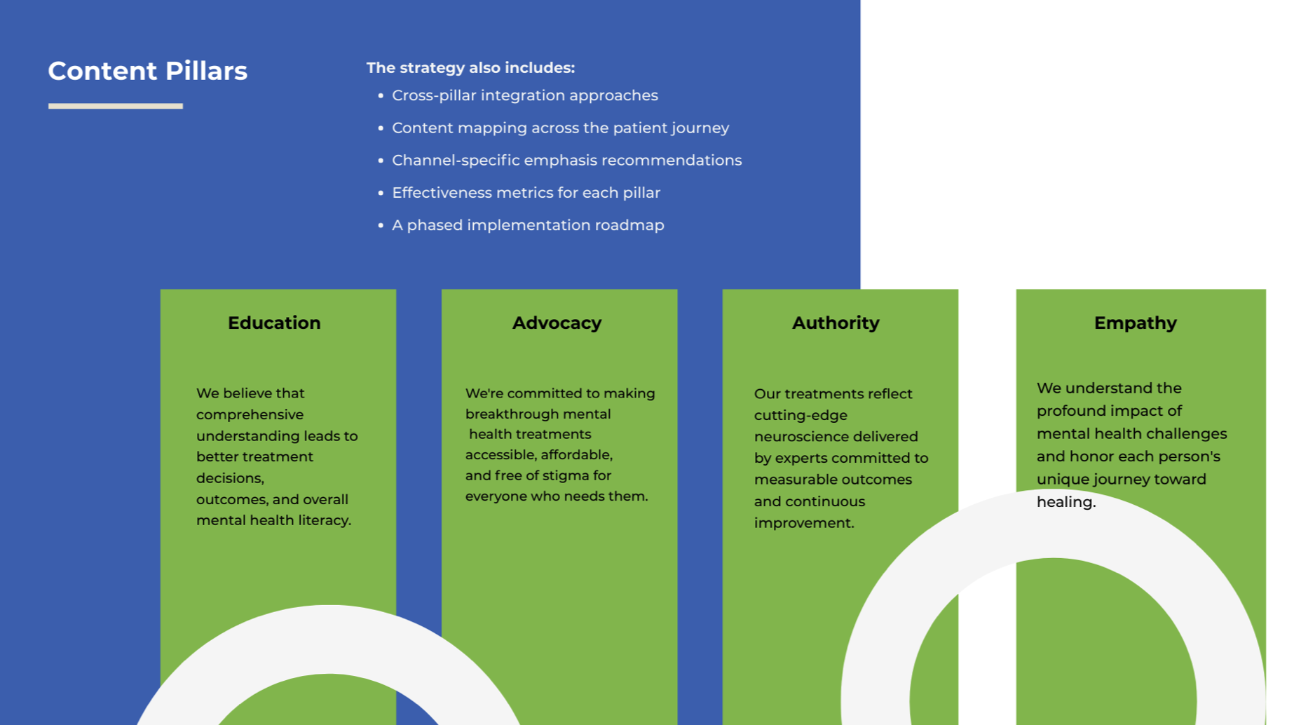 Mobile Health Application