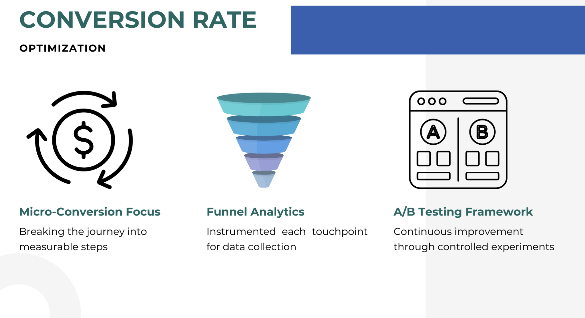 Patient Education Modules