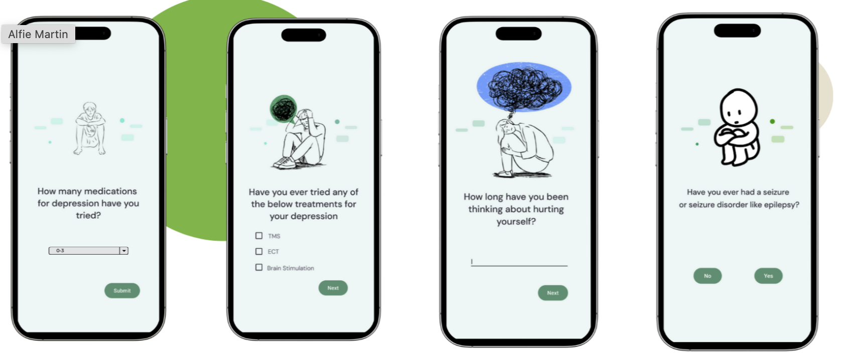 Content Performance Analytics