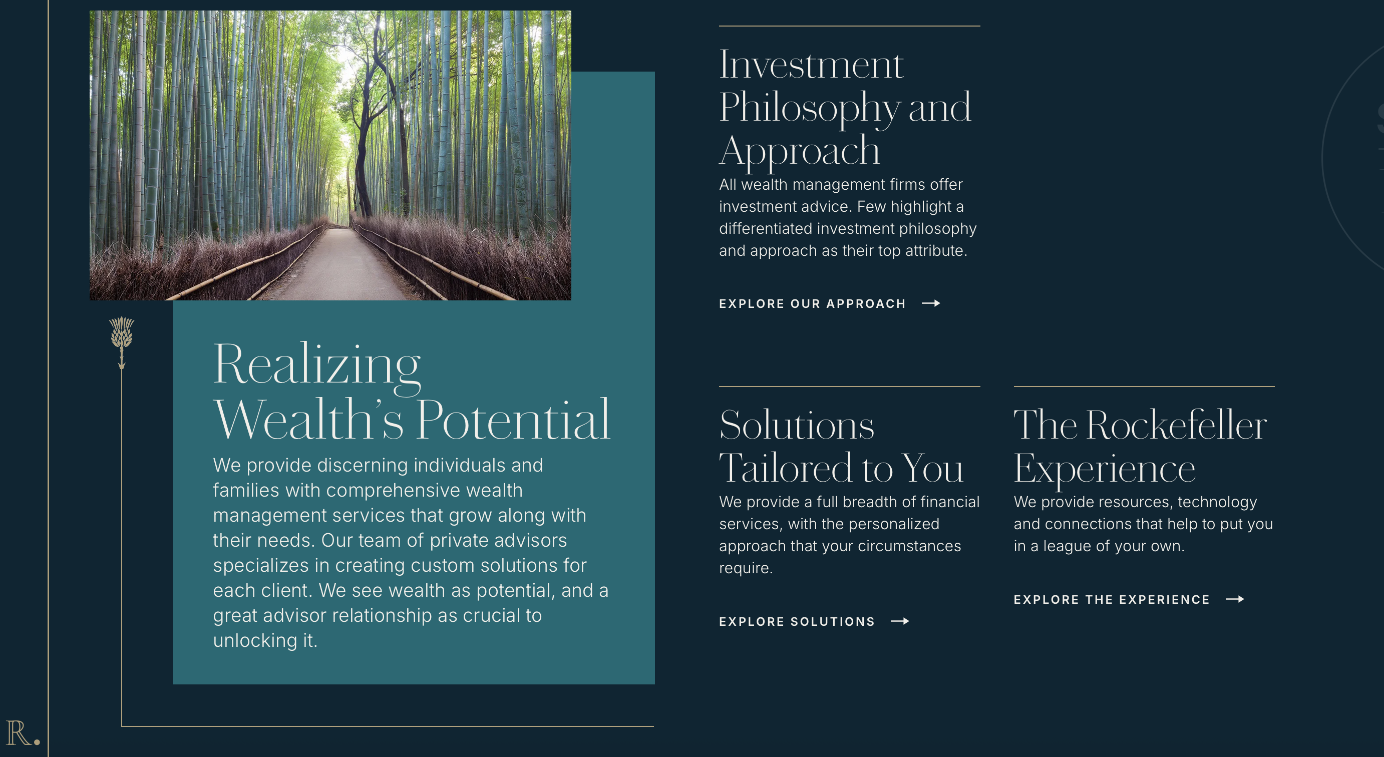 Brand Identity Elements