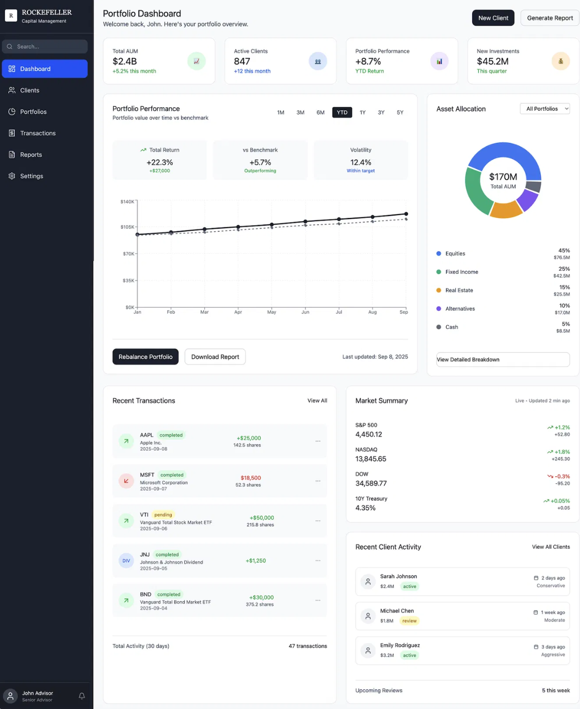Web Application Dashboard