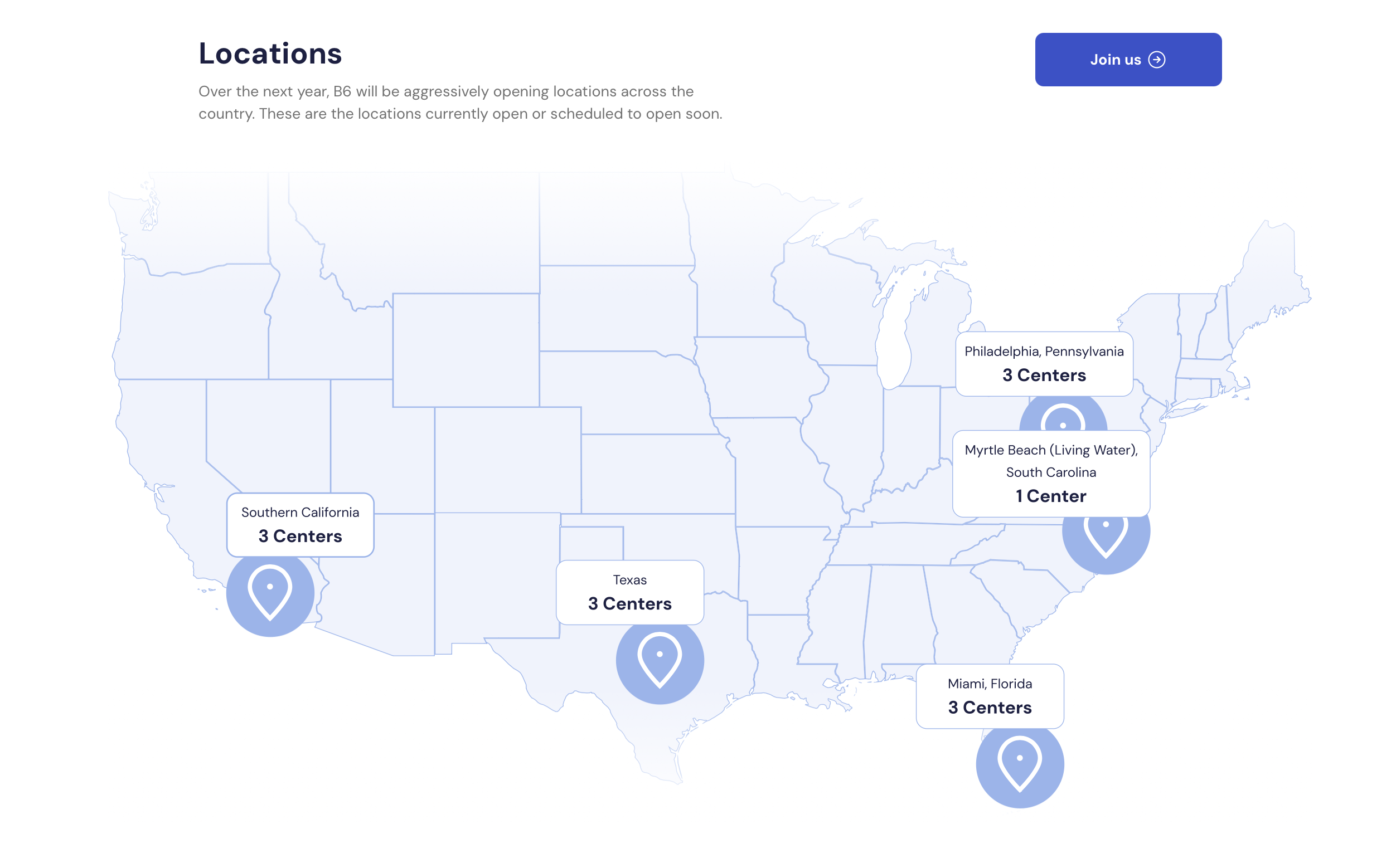 Design System for easier design, and development, and establishing user trust of our products