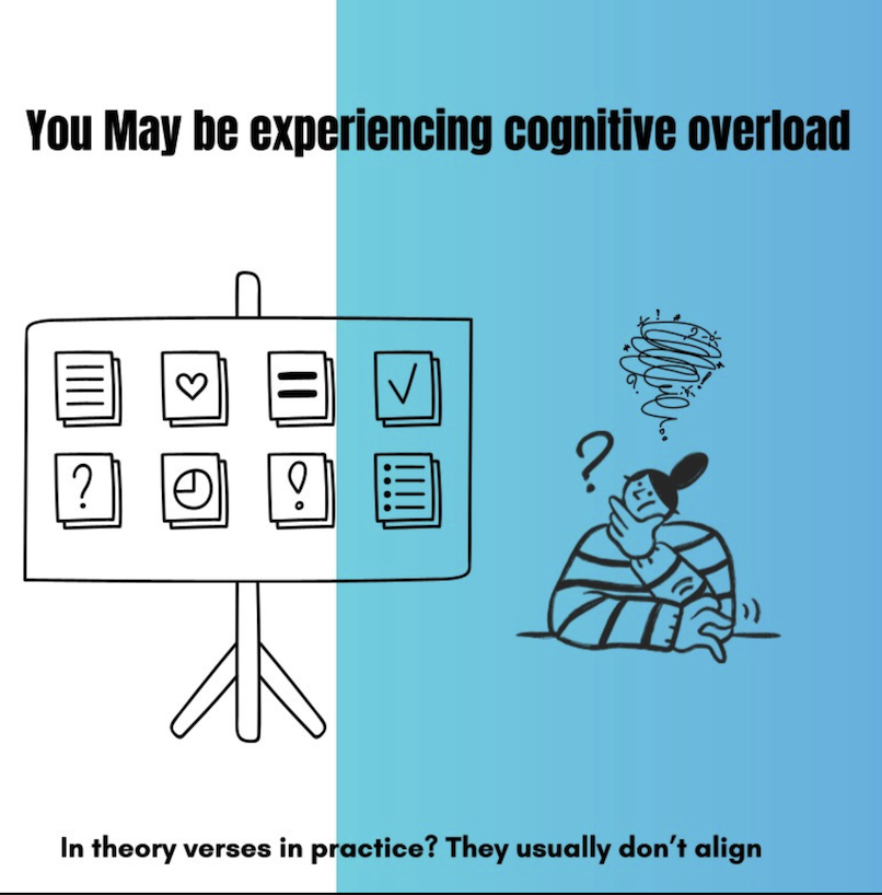 Advanced Reporting & Analytics