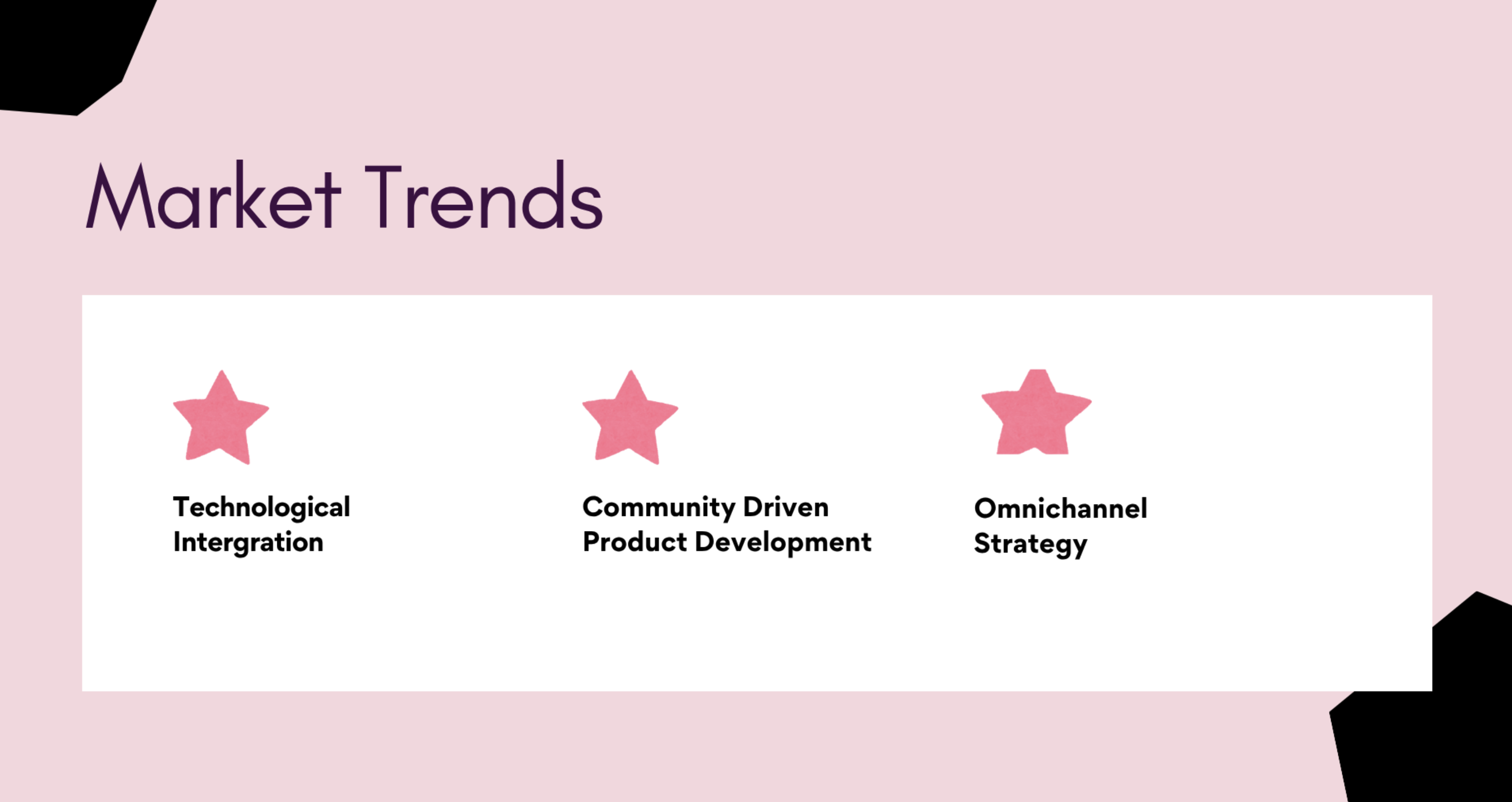 Product Page Redesign