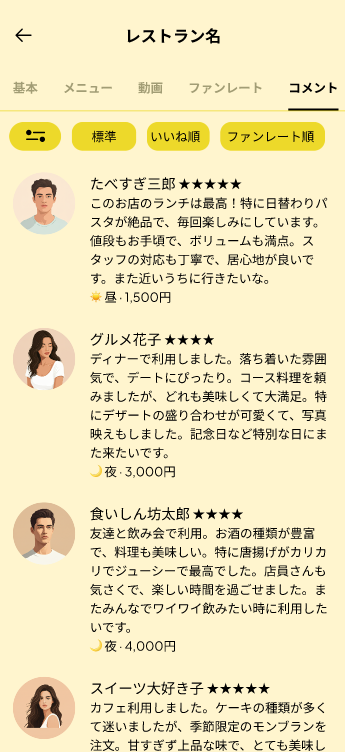 店の雰囲気を確認