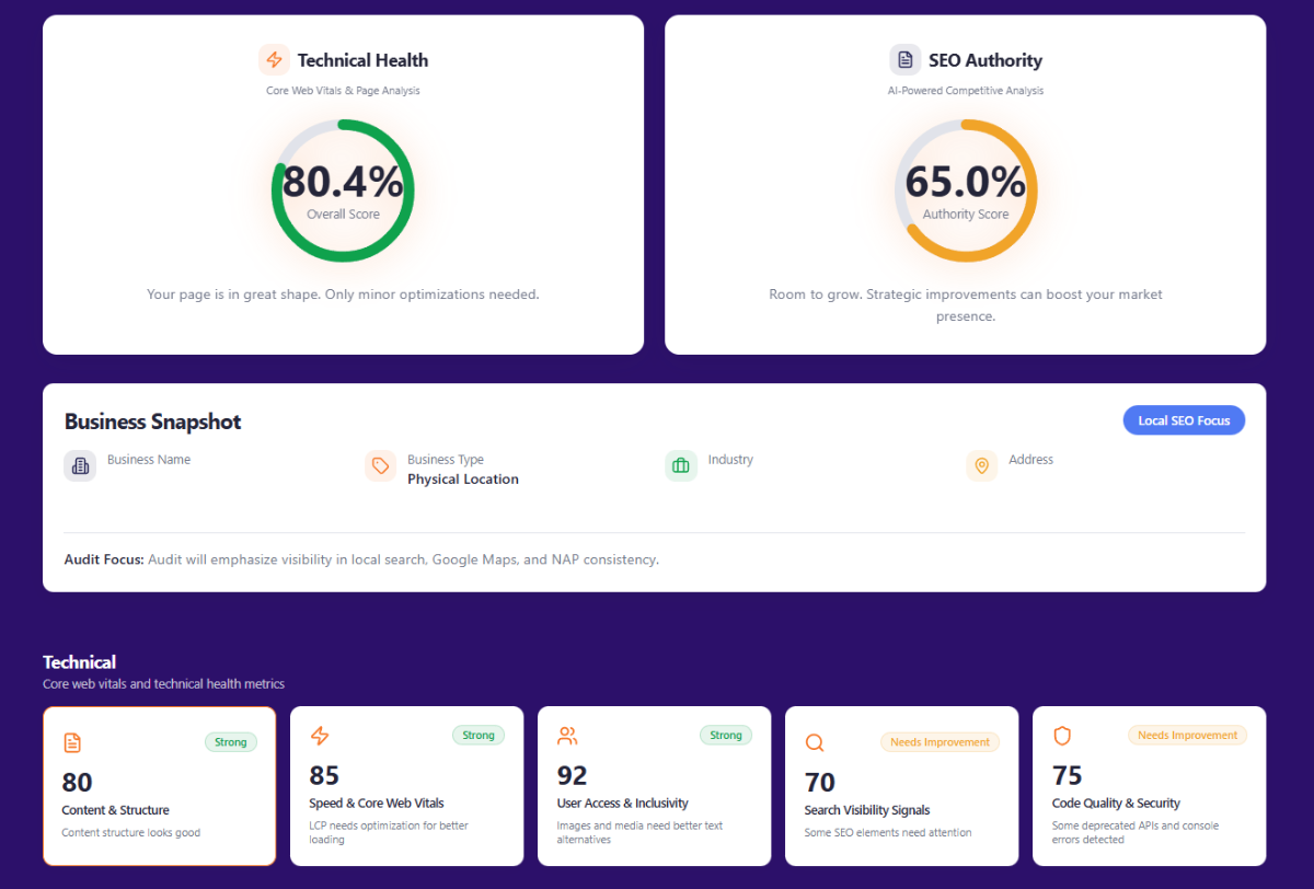 Free Visibility Scan Report Preview