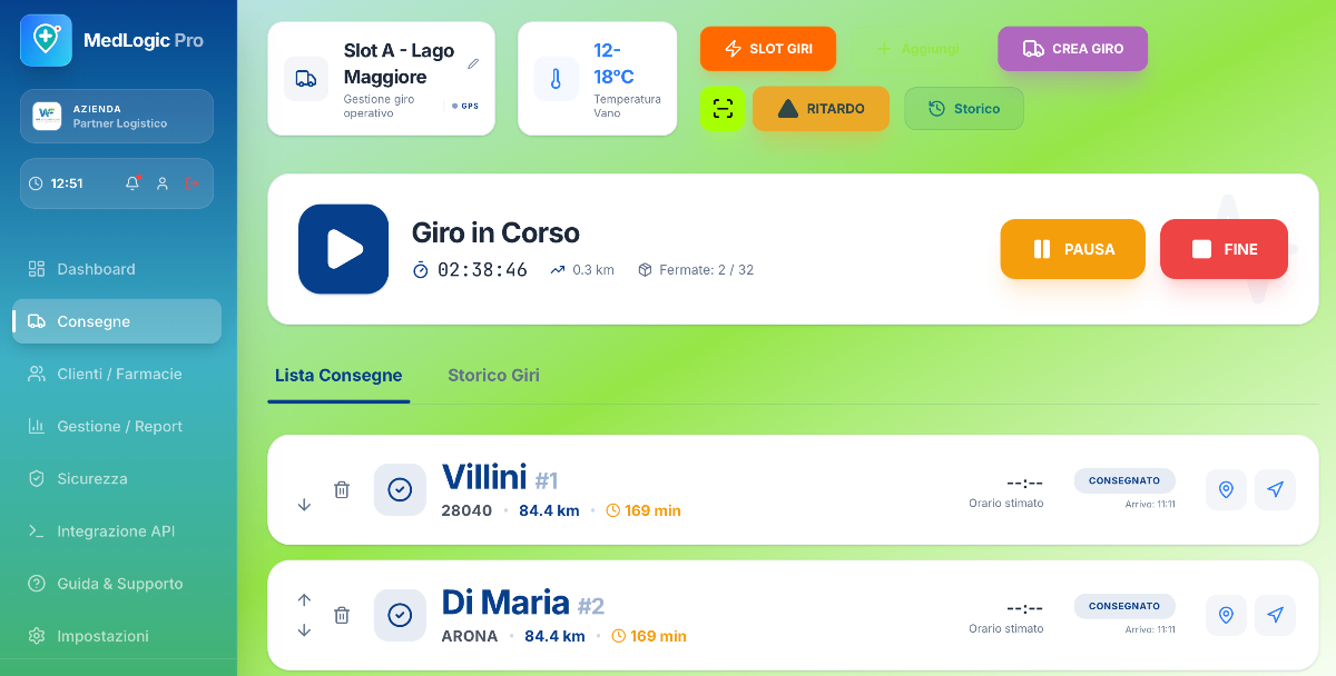 MedLogic PRO Dashboard