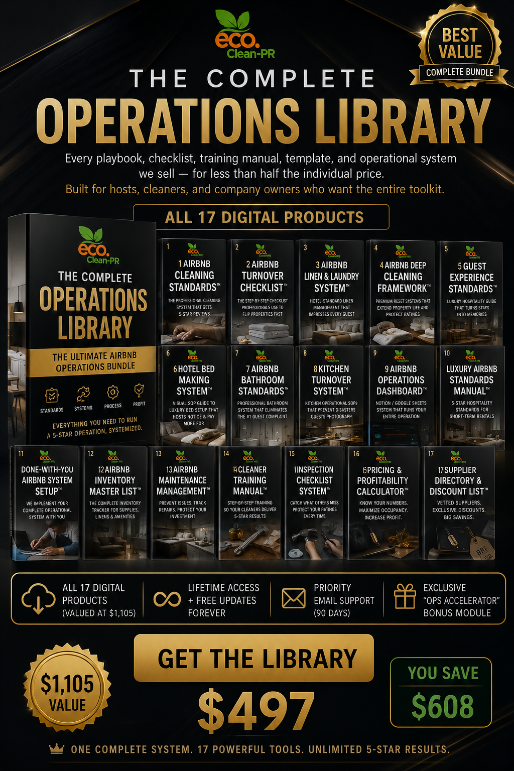 Complete digital product bundle
