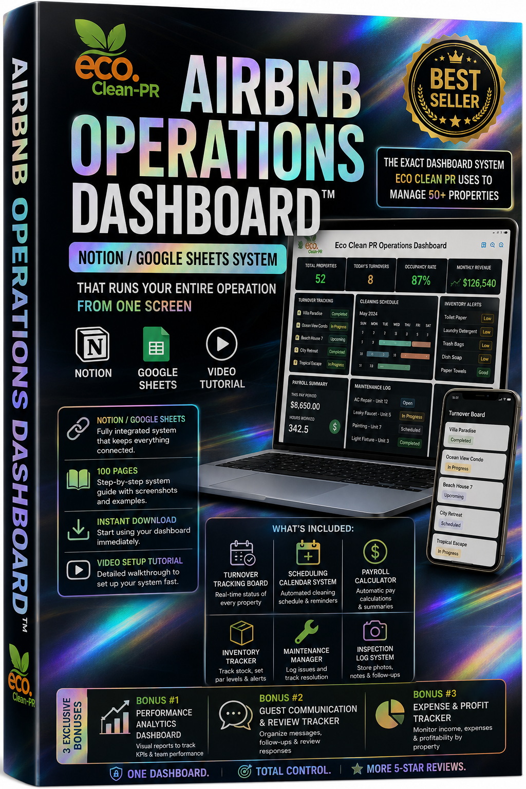 Airbnb Operations Dashboard™