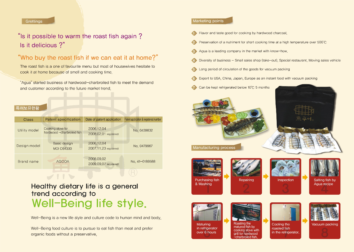 2012년 특허 등록