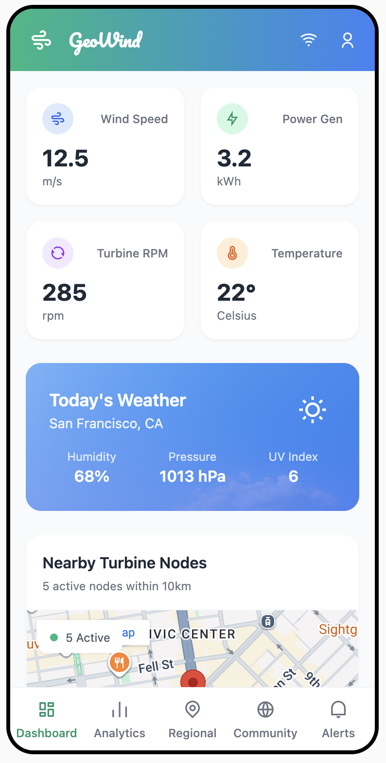 GeoWind AI-Powered Climate Data Monitoring Dashboard