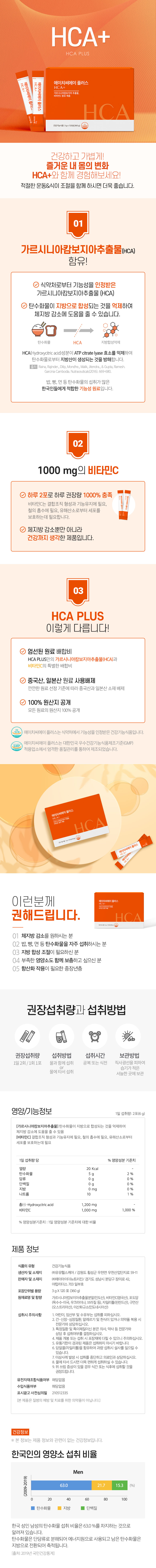 에이치씨에이 플러스 제품 상세 이미지