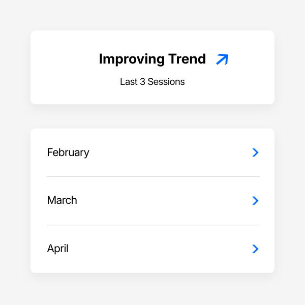 Progress tracking over time