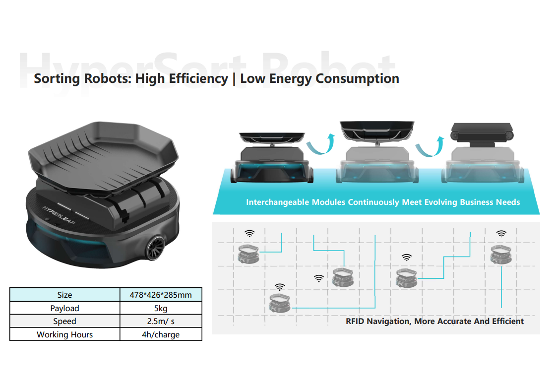 Automated AGV Charging Infrastructure