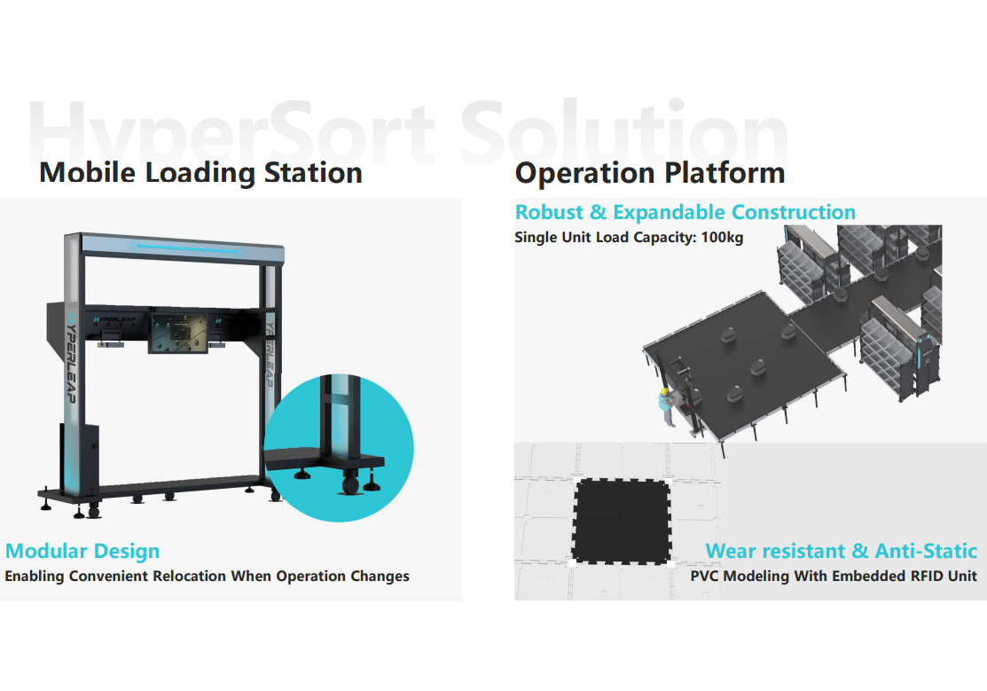 Night Vision Inspection Technology