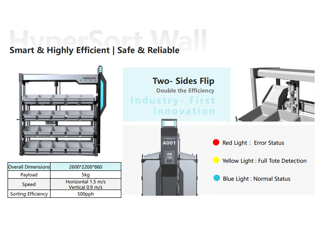 AI Vision System for Package Detection