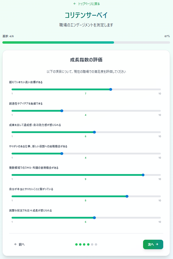 コリテンサーベイ画面