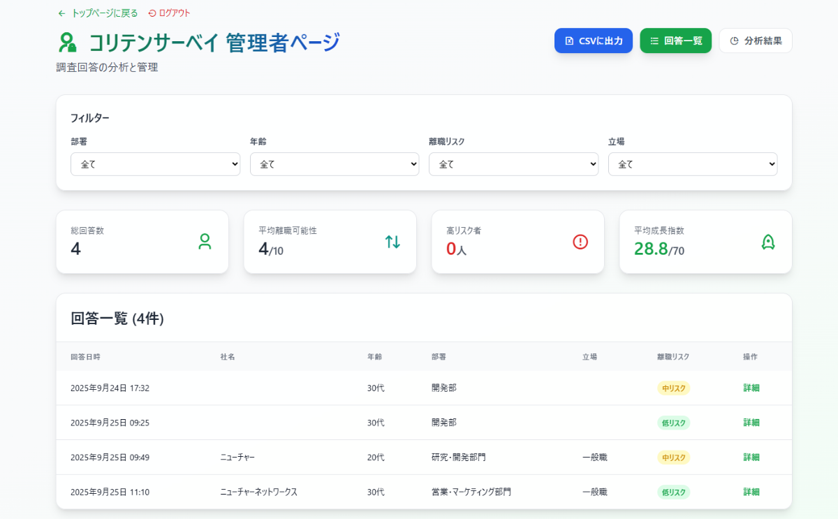 コリテンサーベイ管理画面