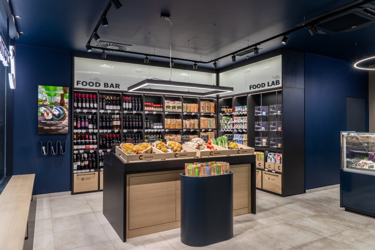 Retail Store Furniture