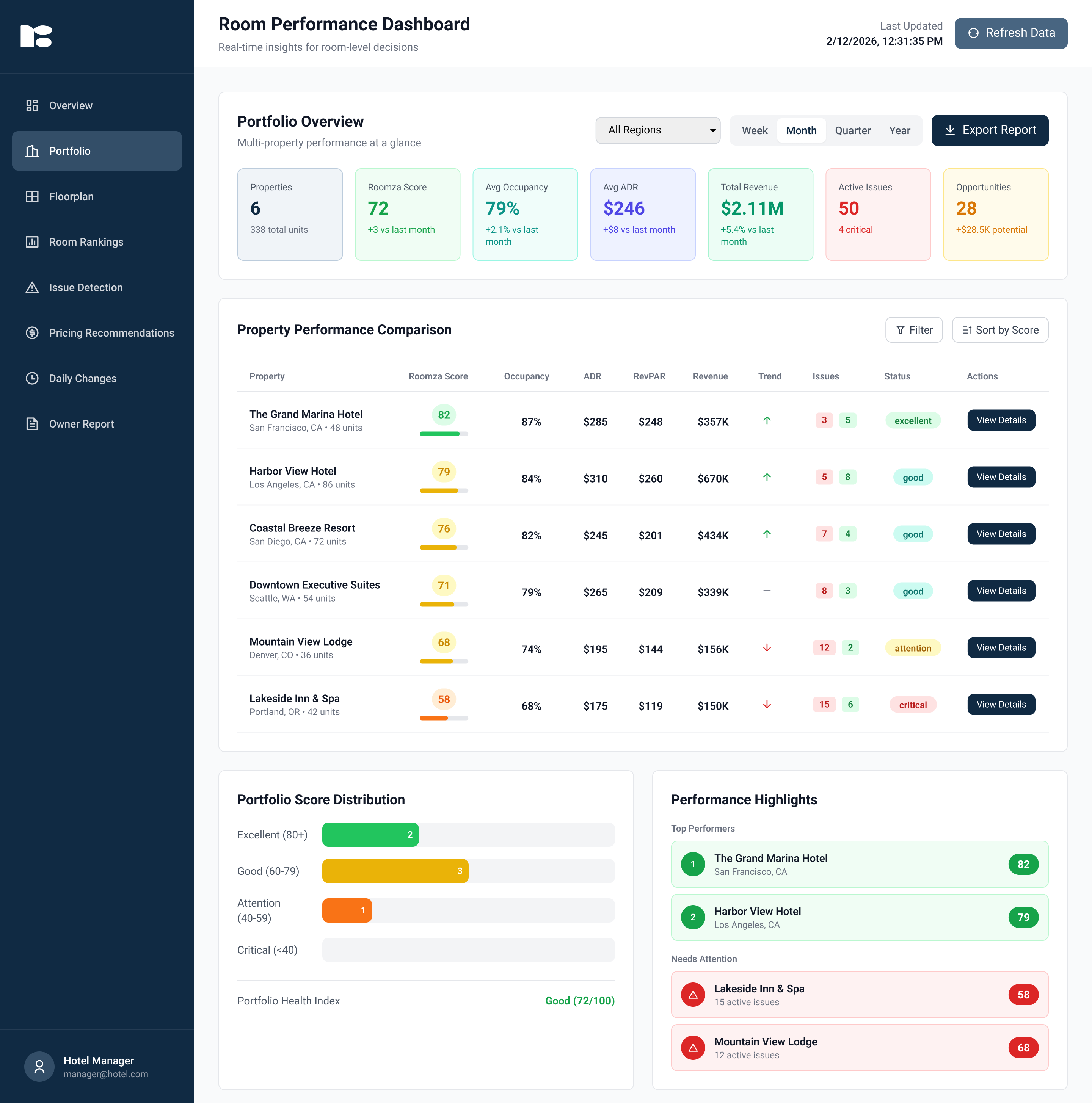 Portfolio Dashboard