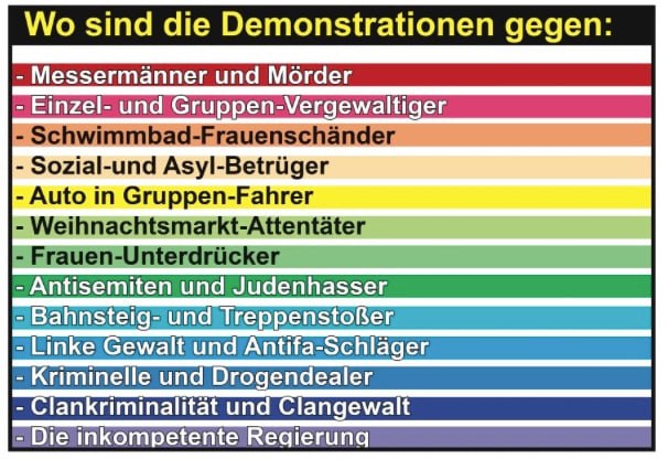 Weitere Impressionen