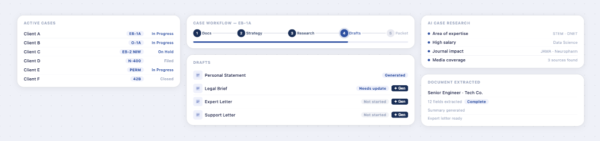 CaseBlink product demo