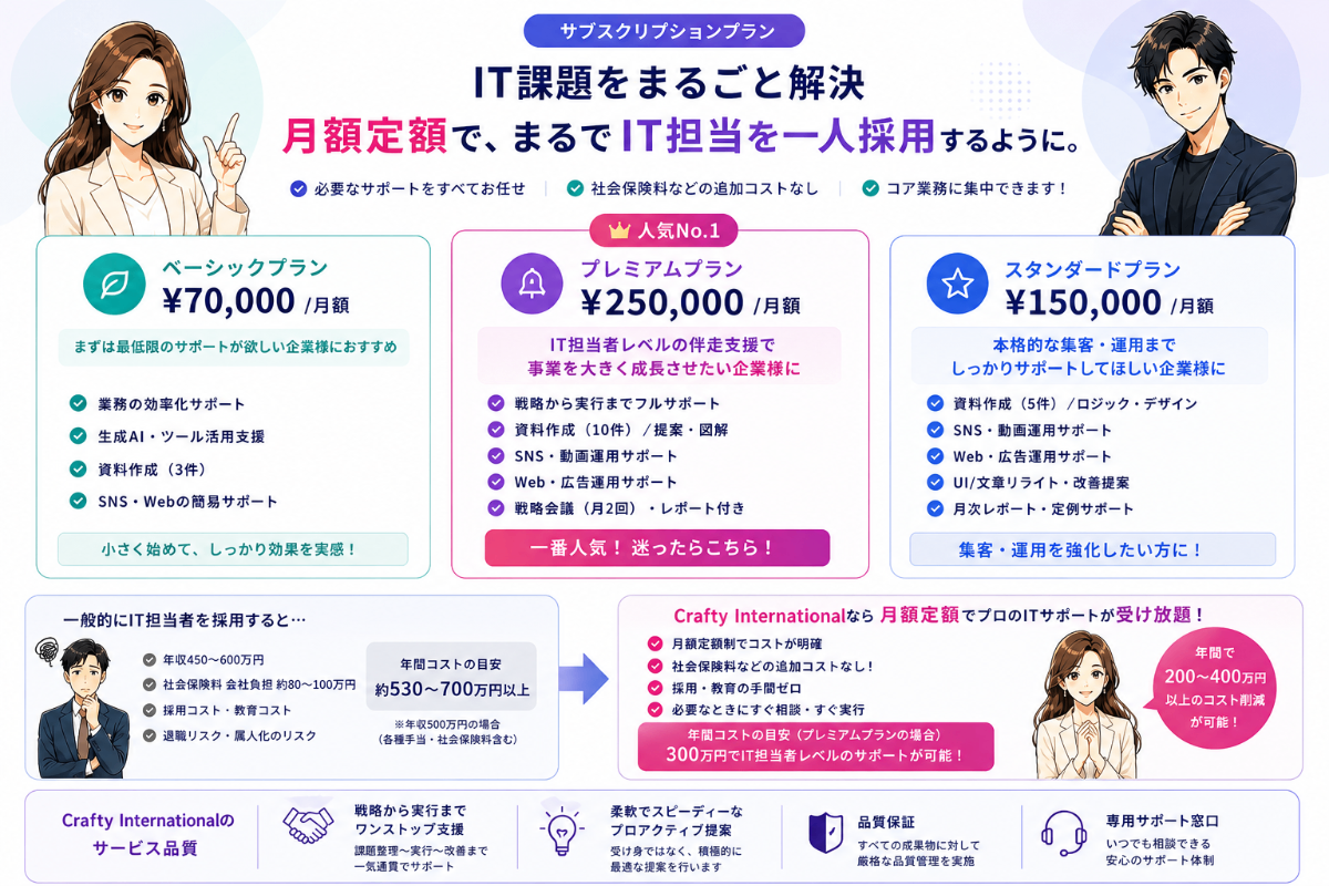 サブスクリプションプラン