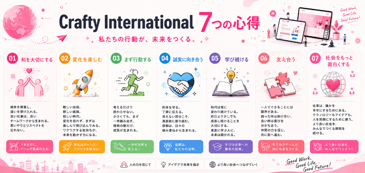 会社の7つの心得