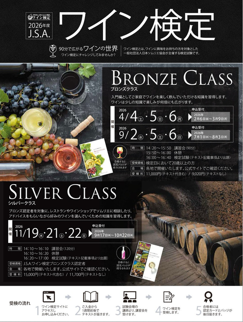 ワイン検定ブロンズクラス