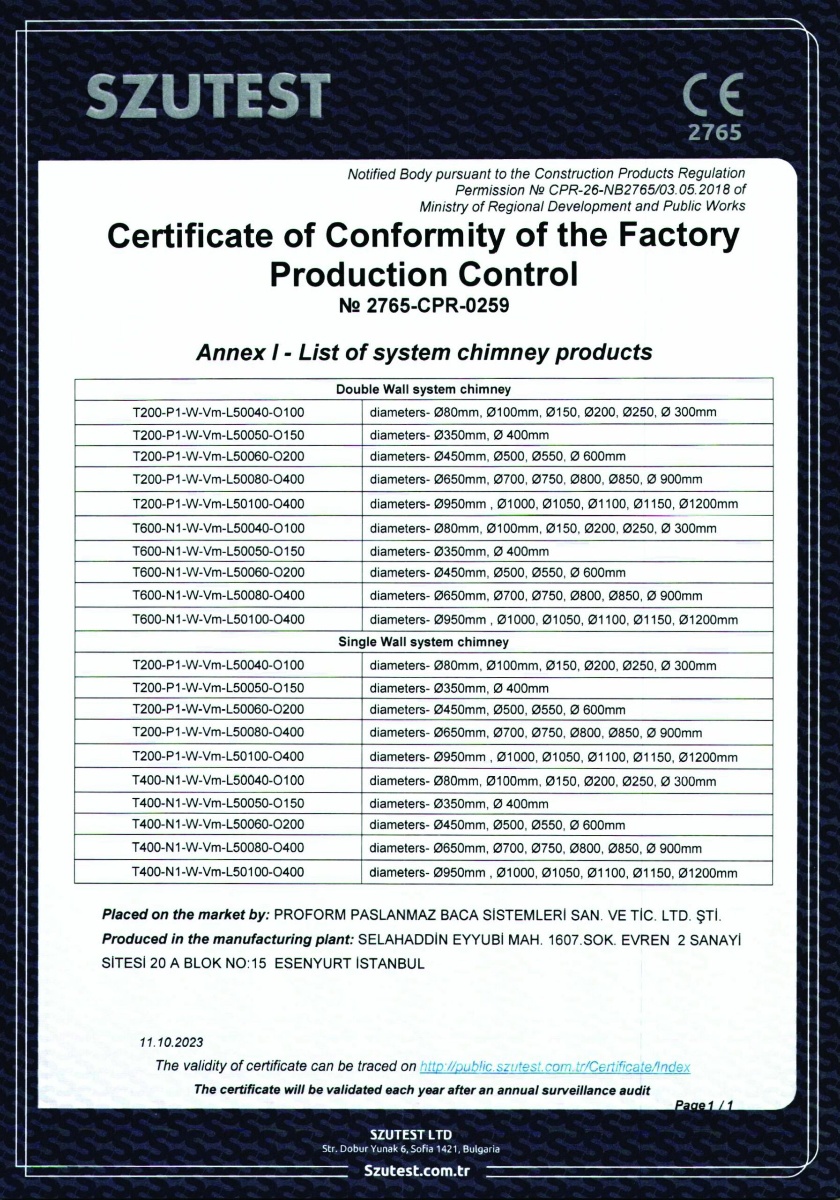 Certificate of Conformity of the Factory Production Control