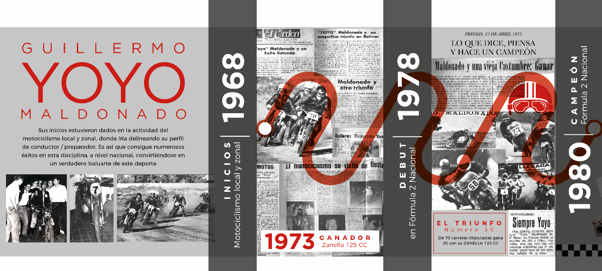 Guillermo Yoyo Maldonado Historia