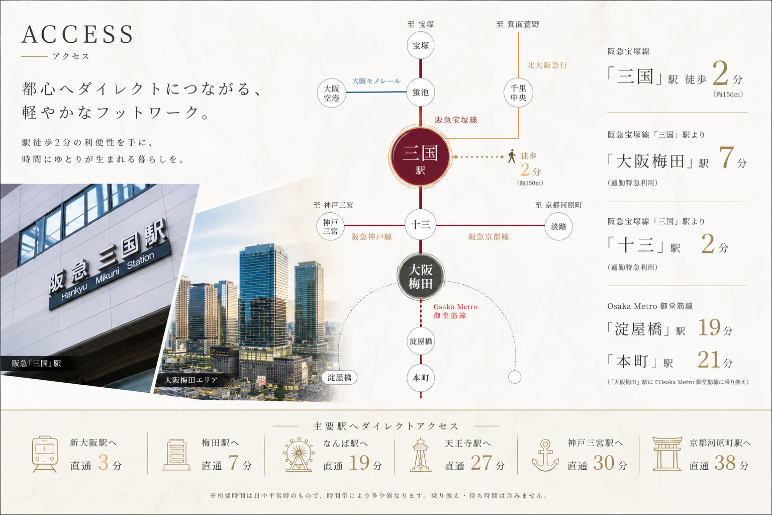 三国駅周辺