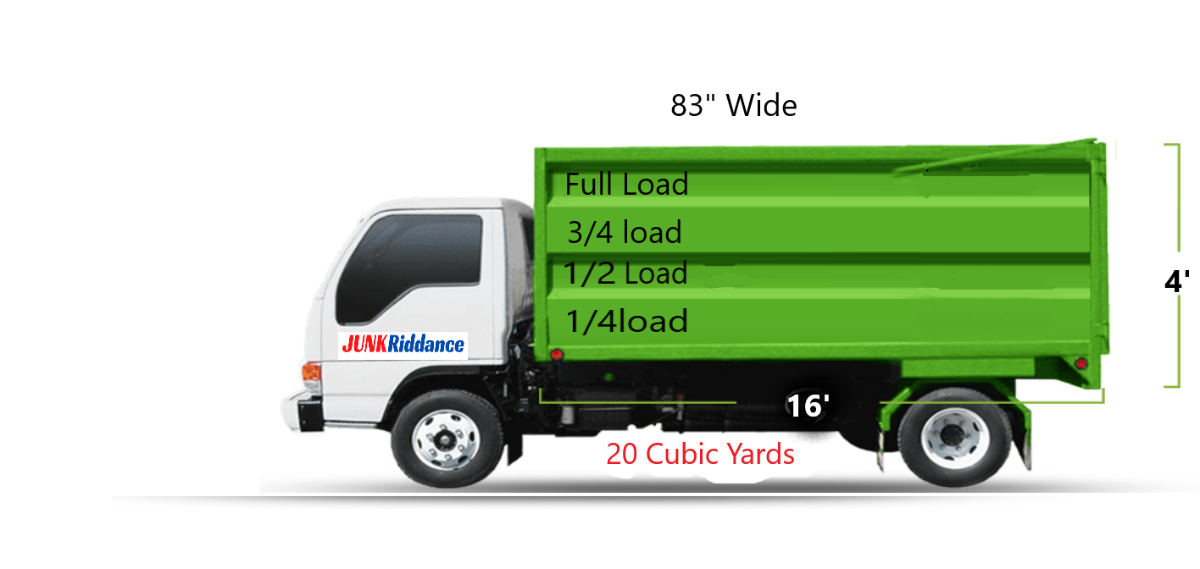 Junk Removal Pricing