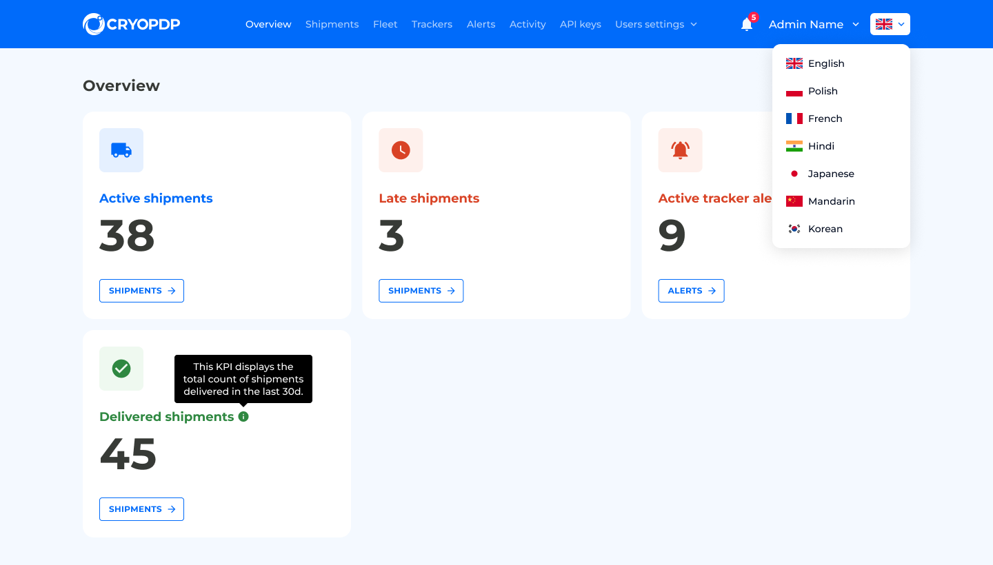 CRYOPDP Desktop Admin Platform — Overview dashboard with shipment monitoring