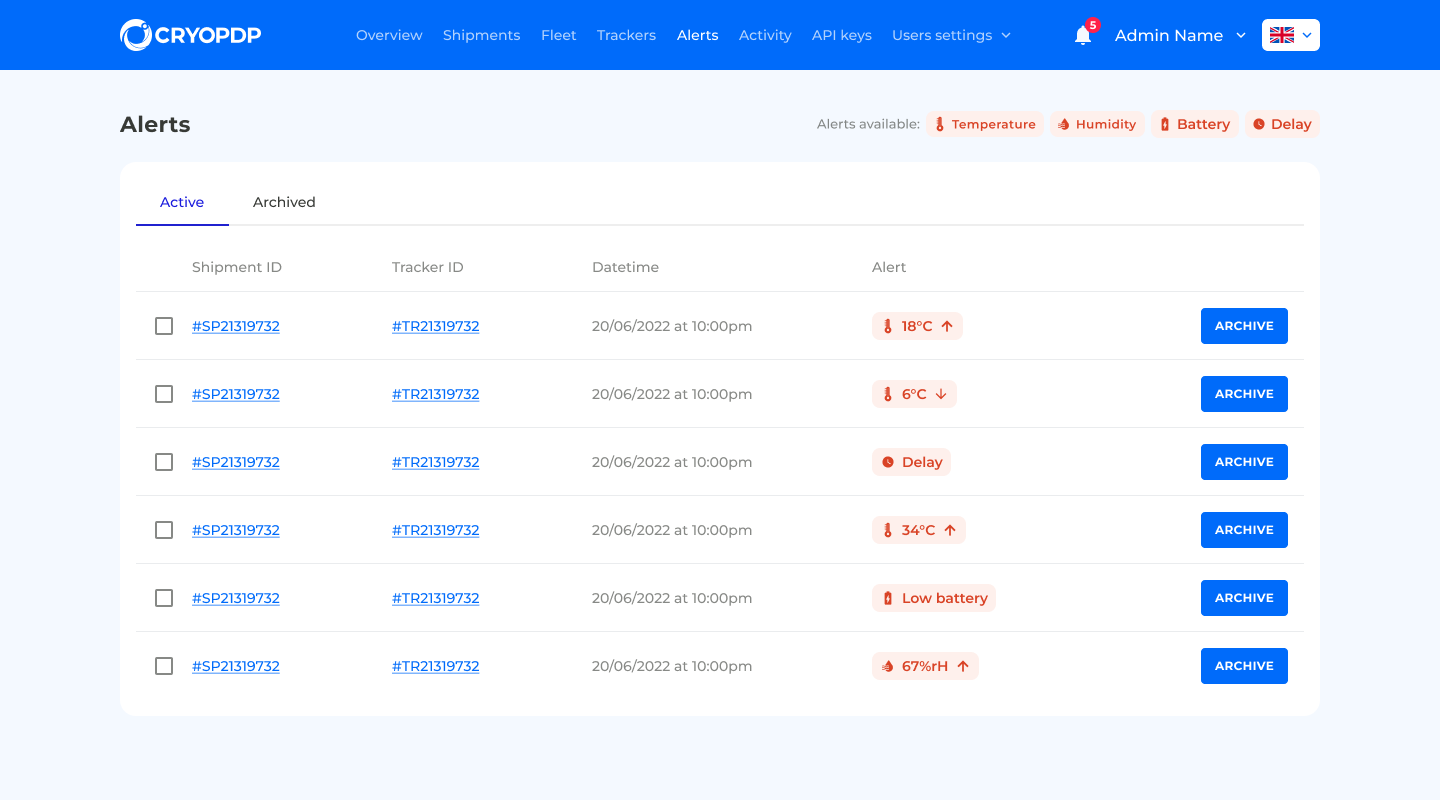 Desktop Admin Platform — Alerts