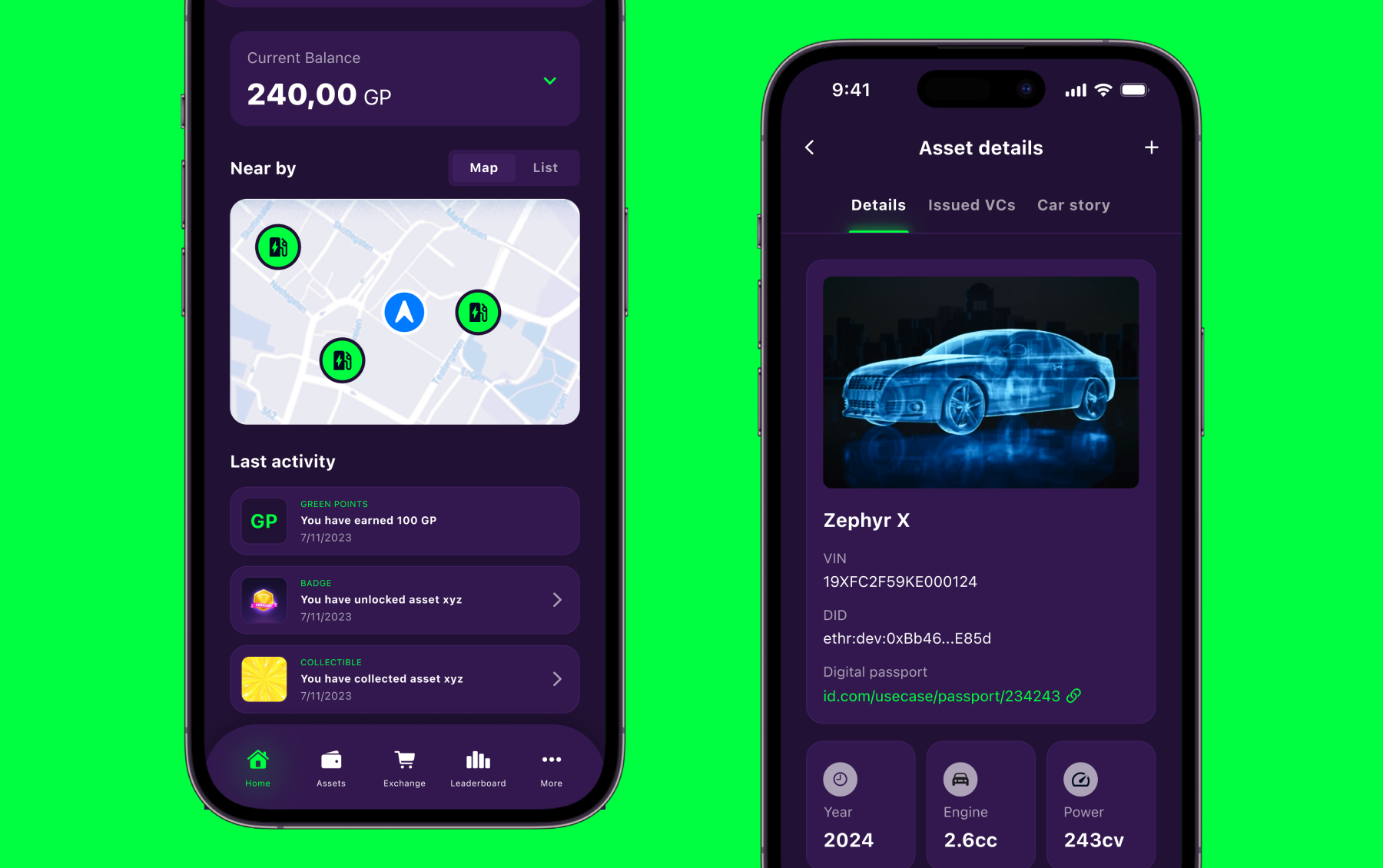Driving the Future of Connected Vehicle Ownership