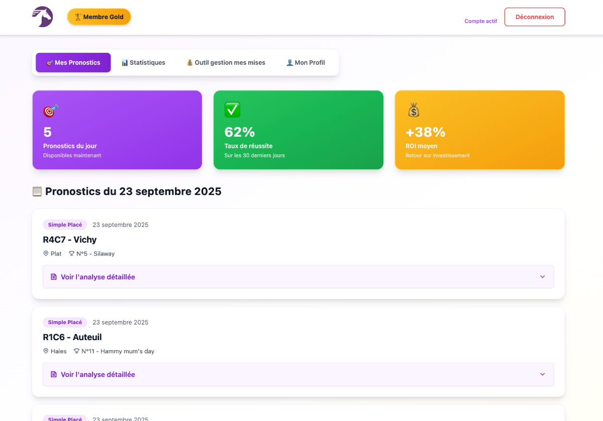 Aperçu de l'espace membre TurfPro