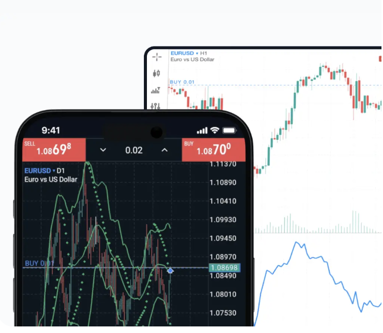 MetaTrader 5 Platform
